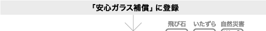 uSKX⏞vɓo^
